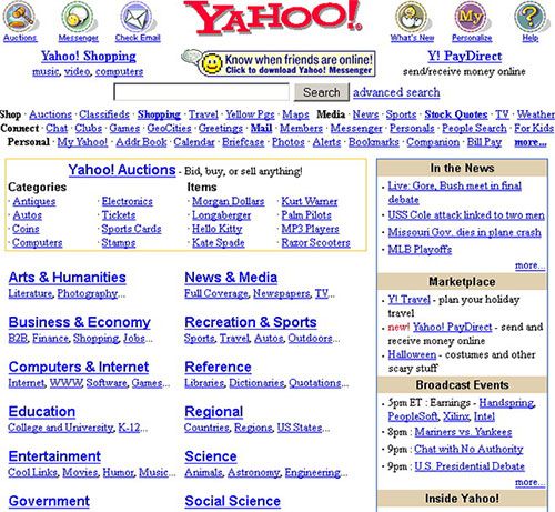 Yahoo! (2000)